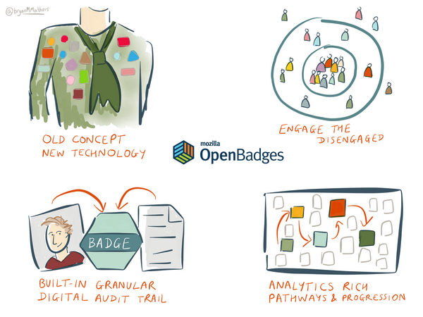 Bryan Mathers - @visualthinkery.bsky.social tweet media