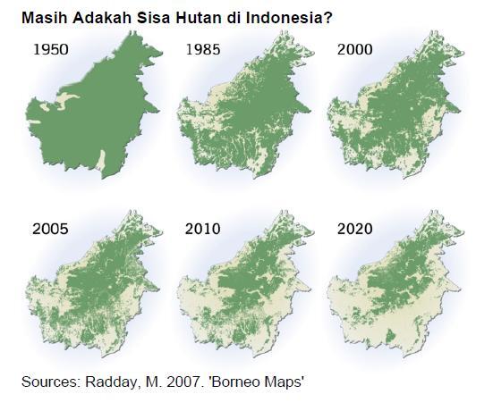 EHBalikpapan's tweet photo. #DidYouKnow Berkurangnya luas hutan akan menyebabkan t'jadinya plepasan emisi karbon yg telah diserap oleh hutan tsb http://t.co/I6YGrr0COd