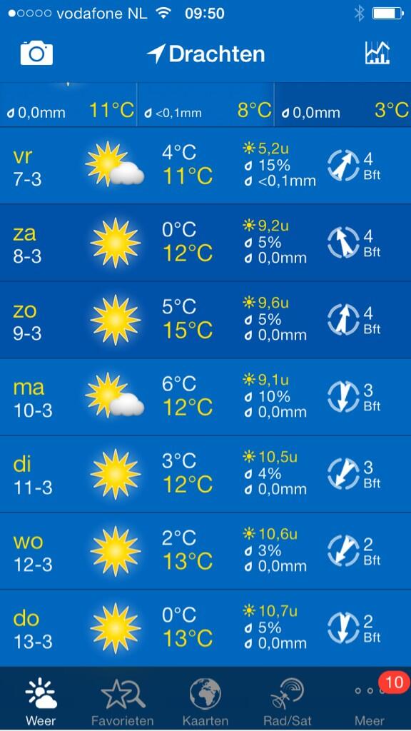 NijeSimmers's tweet photo. Ik kan me niet meer inhouden.. zet de zeilen er dit weekend weer op. Mooi lang zeilseizoen voor de boeg! 😜👍 http://t.co/0Jh1tpVCbQ