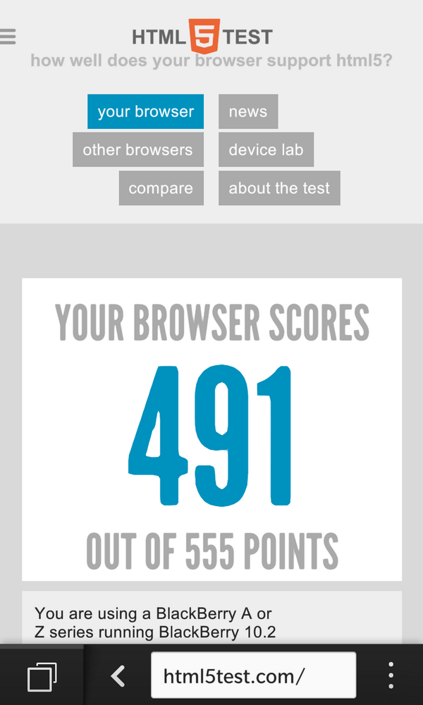 raphaelbussa's tweet image. #html5test on #BlackBerry10