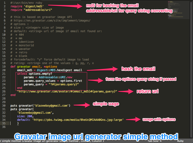 Gravatar Image Url Generator Simple Method Dzone Gravatar Image Url Generator Simple Method Dzone