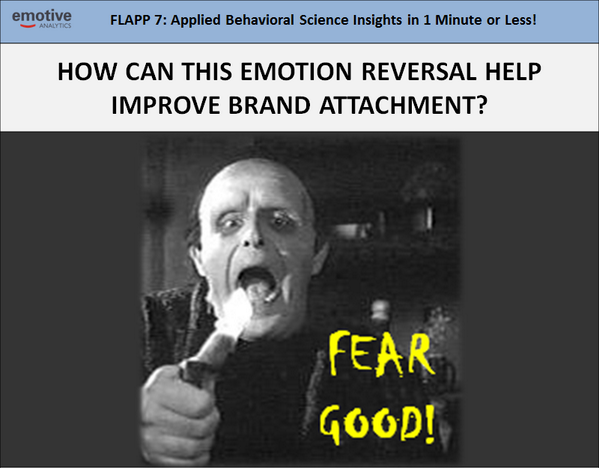 aealliance's tweet photo. How can fear be used to enhance brand attachment? http://t.co/WZGrYdXiAd http://t.co/LhmVhQo93H
