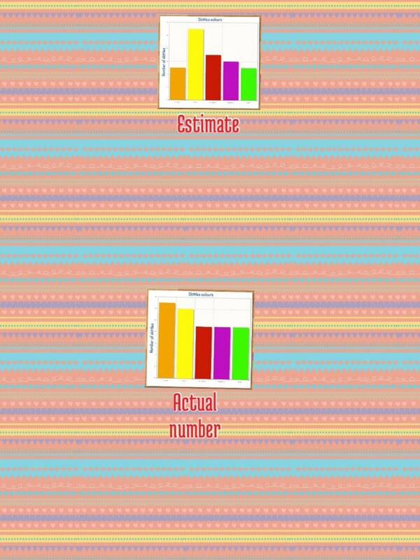 StSilasYear4's tweet photo. @digitalroadtrip this is our finished work from Annhar Farhan year 4. http://t.co/GxaWbTIKdg