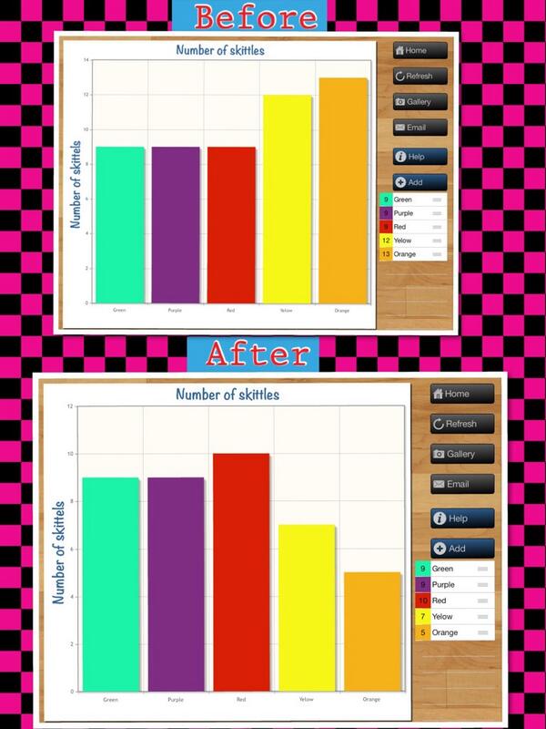 StSilasYear4's tweet photo. @digitalroadtrip  this are finished work by Ishmael and Zalik. http://t.co/y9ERmj3DL6