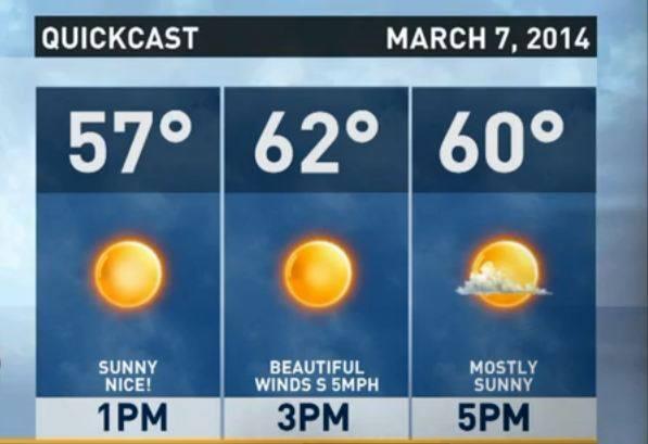 BHBtanning's tweet image. We get a taste of that Springtime weahter today! Top it off with a FREE TAN from us! #FREEtanweekend #FREEElotions