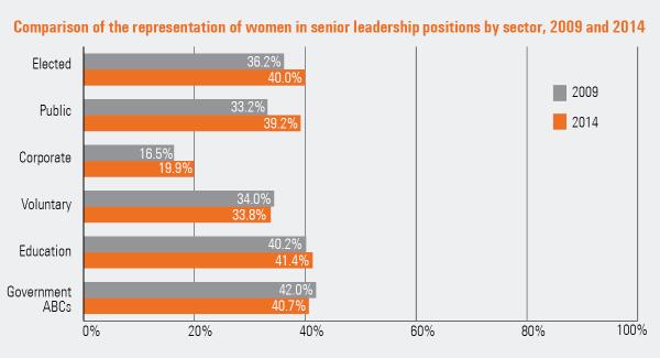 equal pay today tweet media