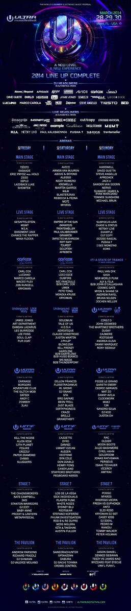 ultra's tweet photo. If this tweet gets 2,014 ReTweets, we'll give away two tickets to #Ultra2014!! http://t.co/yIb7plein4