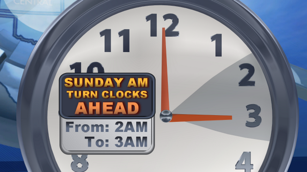 Daylight Saving Time begins this Weekend! Set your clocks FORWARD 1 hour before going to bed Saturday night!