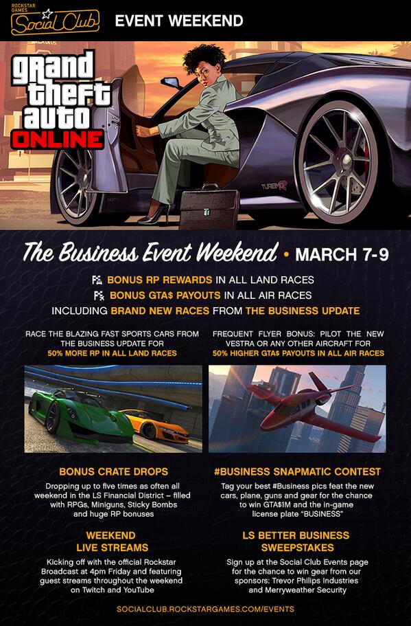 RockstarGames's tweet image. Get new vehicles, bonus GTA$ payouts, RP rewards and more in #GTAOnline all weekend long: rsg.ms/1ih79DE