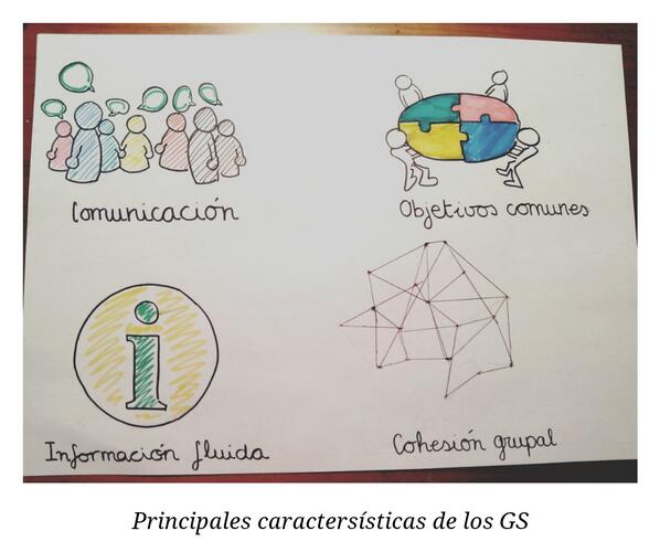 croketah's tweet photo. @Lopez_Noguero #EPD3G11ASC Los principales elementos que caracterizan a los grupos sociales son: http://t.co/CodREmfGDO