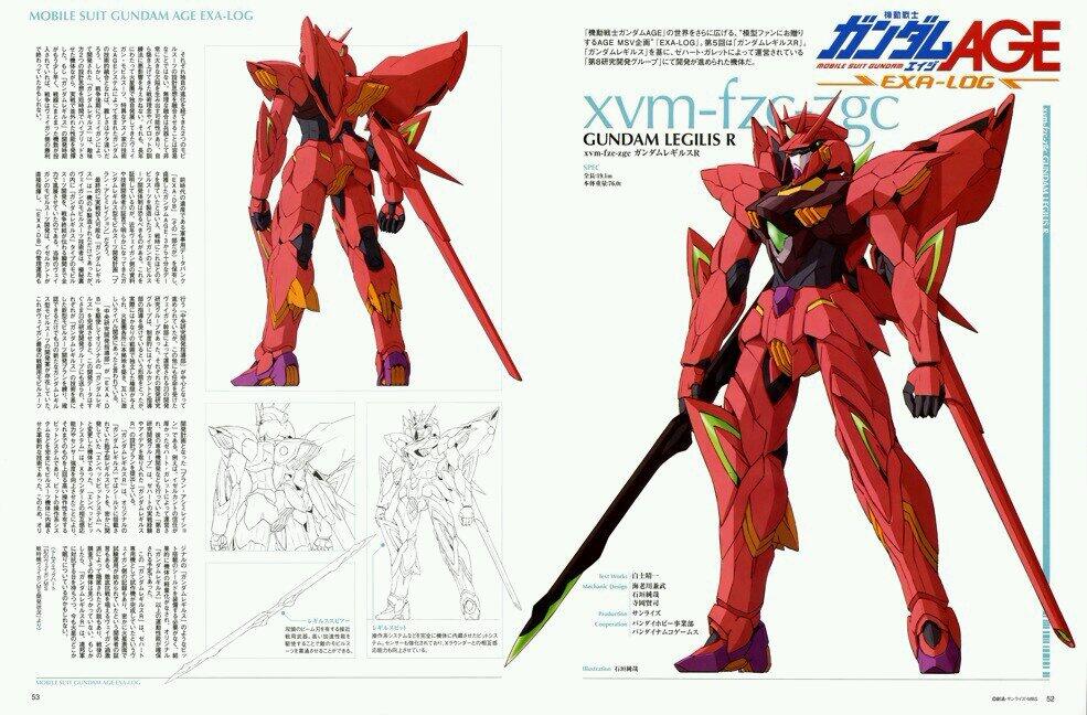 ガンダムage Exa Logbot Exalogbot ガンダムレギルスｒ ゼハートがレギルスを託された際 裏で開発案が浮上していた機体 ヴェイガン側全機体の中では 最強クラスになると思われていた本機だが ゼハートの戦死により 本機は開発されることなく中止された