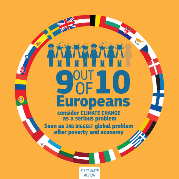 Radical changes needed #greenplan