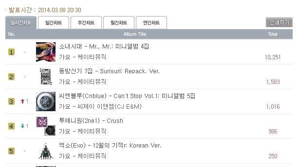 BiNM1nWCcAAPrdM.jpg:large