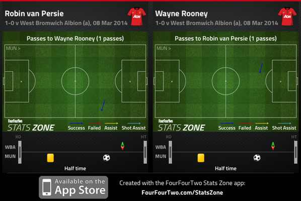 Barclay's Premier League discussion '13-'14 V7 - Page 37 BiNZdWgCUAAZRa9