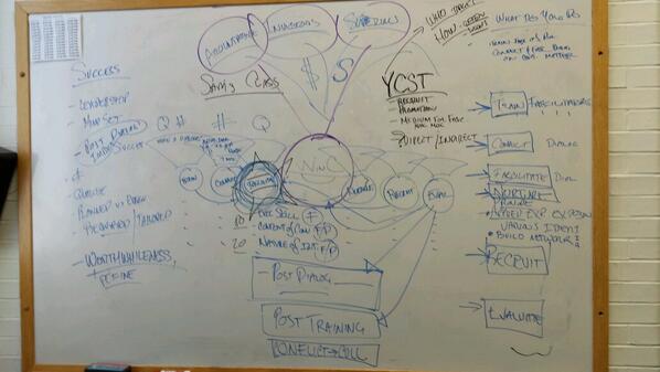 Thanks <a href="/blacksun/">michaelblack</a> for helping us @WorldInConvo to see what we do with #fresheyes