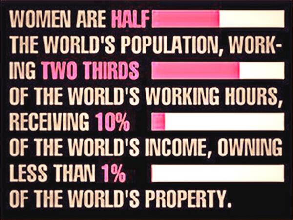 FlowOverProject's tweet photo. Today is #Internationaldayforwomen, celebrate and advocate! consider the following... http://t.co/JScZpeP0o1