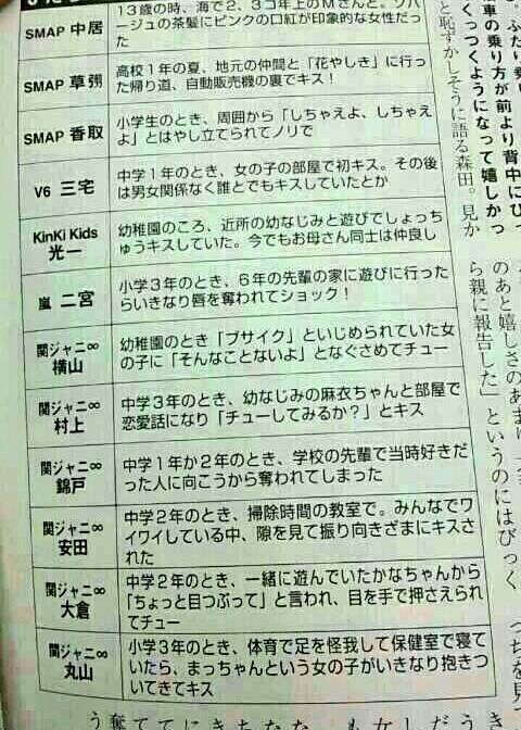 nskd69eighter's tweet photo. 皆様のファーストキス

横山裕のイケメンっぷりと
名出しをする村上信五 。

その他もろもろ(　˙灬˙　) http://t.co/g9bs4MDrPJ