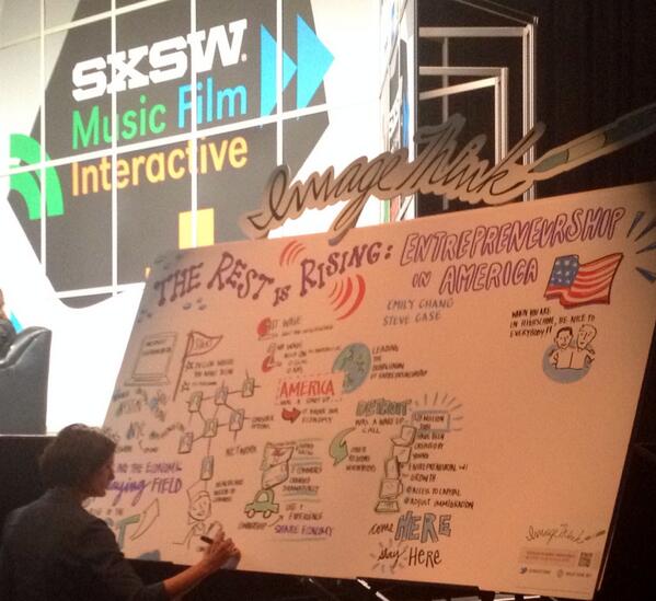 KateEHansen's tweet photo. .@ImageThink is live-doodling the @SteveCase talk on innovation + entrepreneurship, and it looks really cool http://t.co/nzgpwa6lmg