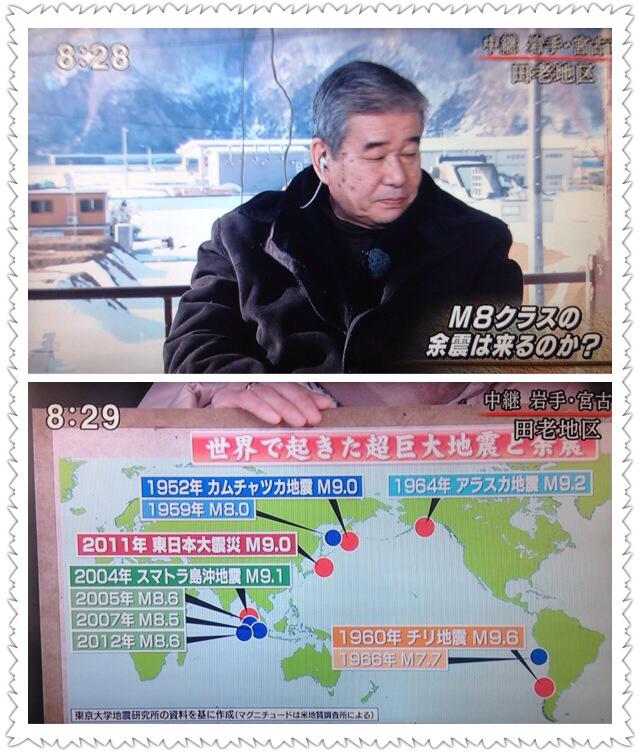 日本良国 サンデーモーニング 造園家が 地殻の伸び縮みをアツく語る Tbs 関口宏 Http T Co Nitspdcaxb Twitter