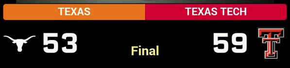 Will_Dutton_34's tweet photo. How embarrassing #TechbeatsTexas looks like TX got hooked #thisislaughable http://t.co/h2NkhQeSh4