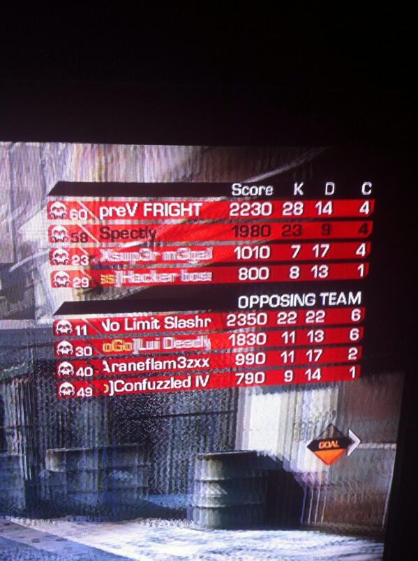 itsSpectly's tweet photo. clan wars is a joke.. it was my first game on and we still lost when I went off smh http://t.co/K49kKyLIkV