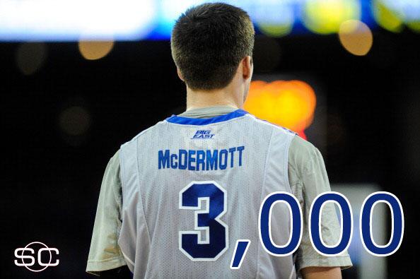 SportsCenter's tweet photo. HISTORY! Creighton's Doug McDermott becomes 8th player in NCAA history to score 3,000 career points. http://t.co/evadap4OsW