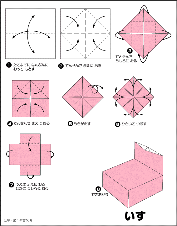 折り紙 椅子 折り方 Aickmandata Com