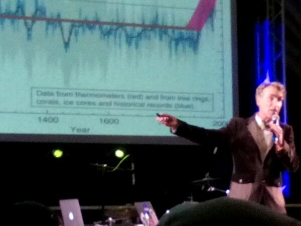 ScienceChannel's tweet photo. Still going strong! RT @satscribe: Bill Nye the Science Guy!  #ScienceChannelSXSW http://t.co/siPzbNk3Jw