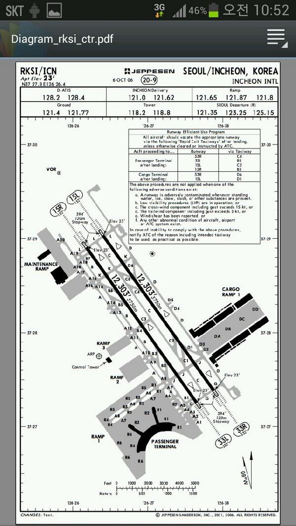 재밌는 자료네요
행복한 주말보내세요