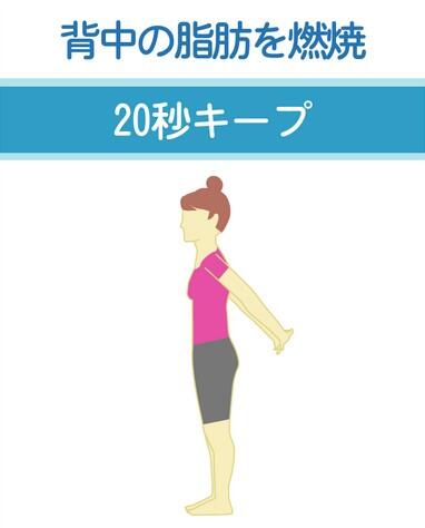 ★痩せにくい背中の脂肪燃焼ストレッチ★?背筋を伸ばし、つま先は正面に向け、顔はまっすぐ前を向く。?お腹が突出さないようぐっと力を入れる?後ろで両手を外側に向けて組み合わせ、腕をできるだけ高く上げる。そのまま20秒キープ