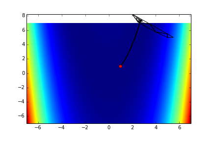 Embedded image permalink