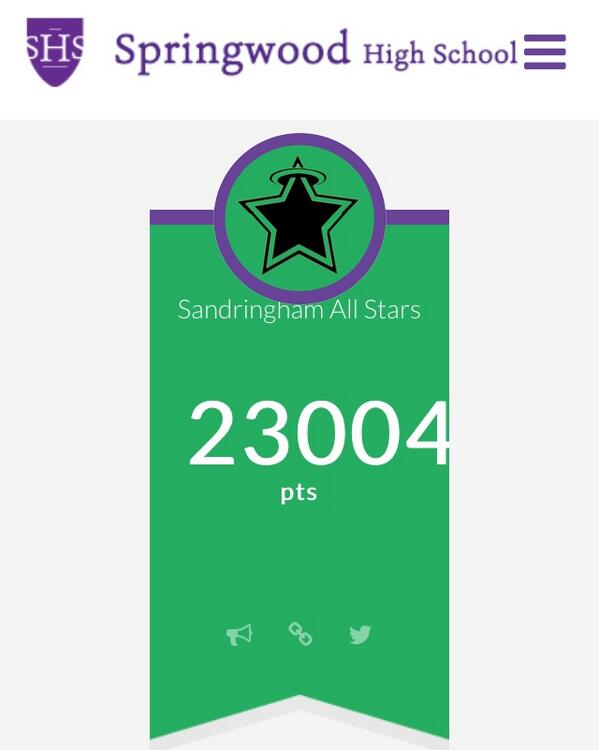 SHSSandringham's tweet photo. Back on top of Achievement Points! Well done #teamGreen #proud http://t.co/2VJucJJCVX
