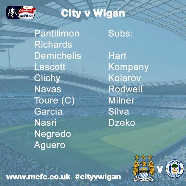 Man City Lineup vs Wigan