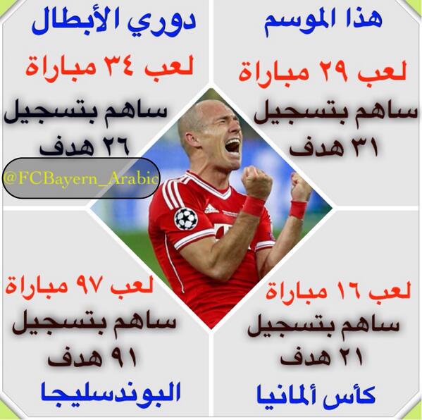 #respect

• آرين #روبن مع #بايرن 
• ريتويت إن كنت تحترم هذا اللاعب