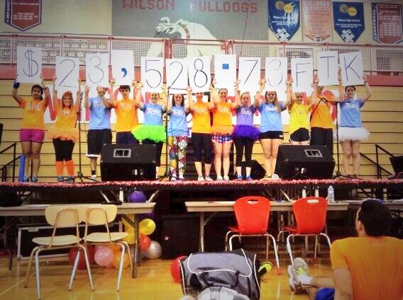 Wilson Bulldogs Football tweet media