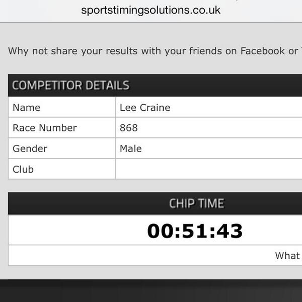 Found my time on the site, 51minutes 43seconds no wonder I was so shattered at the end. 6 mins under my best. 😊.