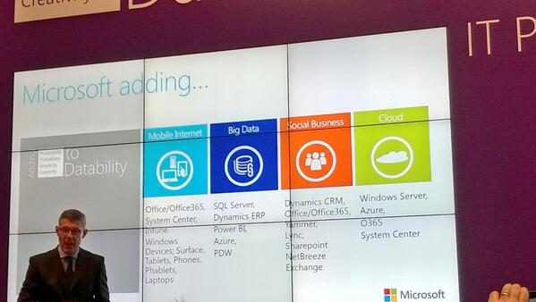 MicrosoftDE's tweet image. #microsoftadding Productivity, Profitability, Simplicity and Creativity to #Datability. #CeBIT