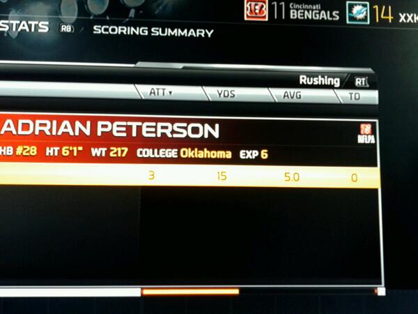 Ihelp211's tweet photo. #MaddenTOTW Held Peterdon To 15 Yards.I need 250k please http://t.co/TItxayhdiE