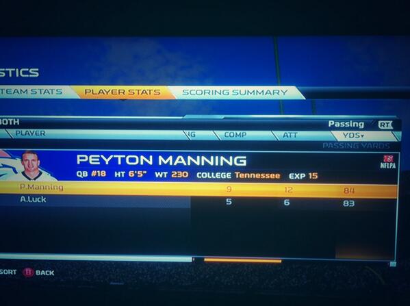 GPal24's tweet image. Manning throwing ducks?!? #2Ducks @EASPORTS_MUT #250k #MaddenTOTW