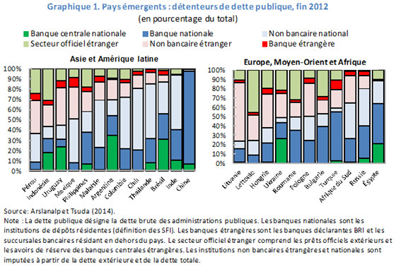 Permalien de l'image intégrée