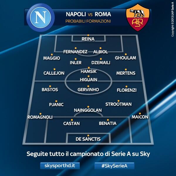 SSC Napoli 1-0 AS Roma ( 27ème journée ) - Page 5 BiTql_bIMAAUgyh