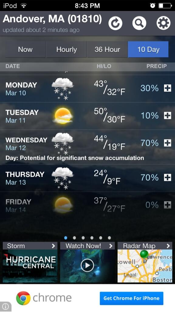 alexdalton99's tweet image. Can't we be done with snow? #snow #springmaybe