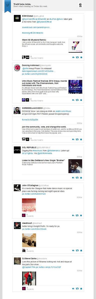 wsartists's tweet photo. Miami82 @RyelandOfficial Remix Trending on @Twitter with @deadmau5 @skrillex @ultra  @JOCofficial @SOLREPUBLIC http://t.co/0yHLK6S6TI