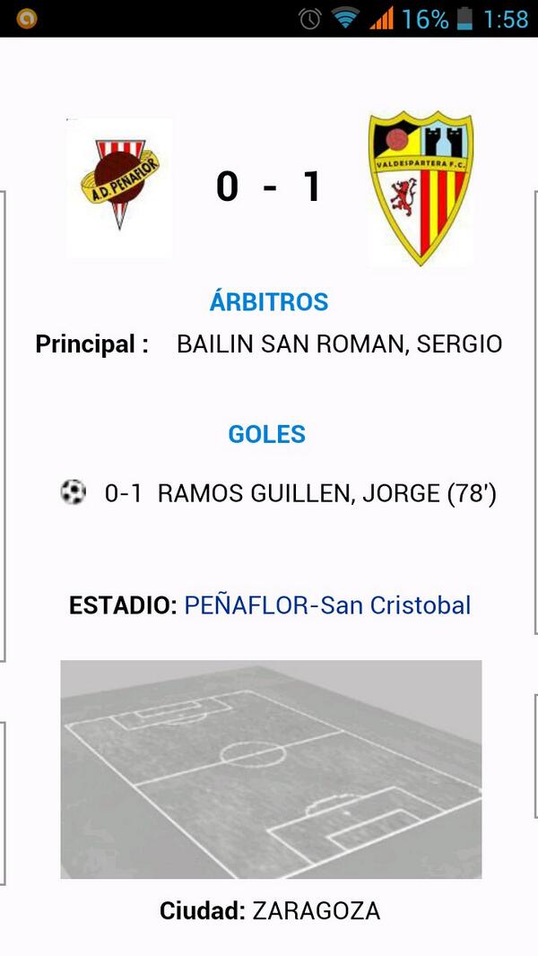 ValdesparteraFC's tweet photo. Victoria del 3a Regional en su ultimo partido de liga.

AD Peñaflor 0
@ValdesparteraFC 1

Enhorabuena http://t.co/C5B84vofKw