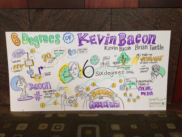 nikiacosta's tweet image. Cool @ImageThink display featuring @SixDegreesofKB #SXRackspace