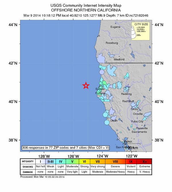 6.9 magnitude earthquake 50 miles west of Eureka in Humboldt California