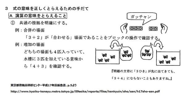 かけ算の順序 なんてもう古い 今や時代は 足し算の順序 Togetter