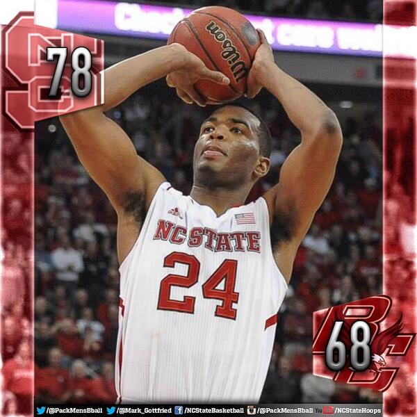 PackMensBball's tweet photo. Led by yet another career high from TJ Warren (42 pts), @PackMensBball defeated Boston College tonight 78-68 #GoPack http://t.co/jsXVJM9zPd