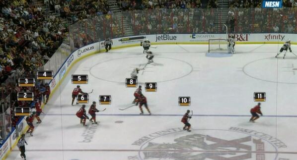 NHLhistorygirl's tweet photo. Forever laughing at the Panthers too many men. http://t.co/2JV0EAl0eQ