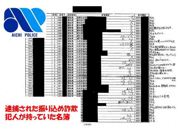 Mitsuhiko Maruyama در توییتر Ap Seian 防犯対策 これが 押収名簿だ 逮捕された振り込め詐欺犯人 が持っていた名簿です 学校の名簿 会社の名簿 性別や年齢別 いろいろな名簿が出回っています あなたの名前の載った名簿も犯人が持っているかもしれません Mitsuhiko Maruyama در توییتر Ap Seian 防犯対策 これが 押収名簿だ 逮捕された振り込め詐欺犯人 が持っていた名簿です 学校の名簿 会社の名簿 性別や年齢別 いろいろな名簿が出回っています あなたの名前の載った名簿も犯人が持っているかもしれません